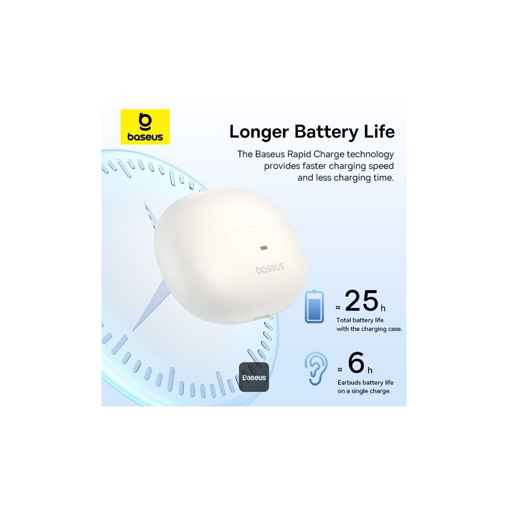 Beseus - AirGo AS01 Open-Ear TWS Earbuds 