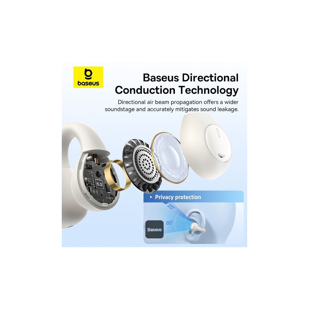 Beseus - AirGo AS01 Open-Ear TWS Earbuds 