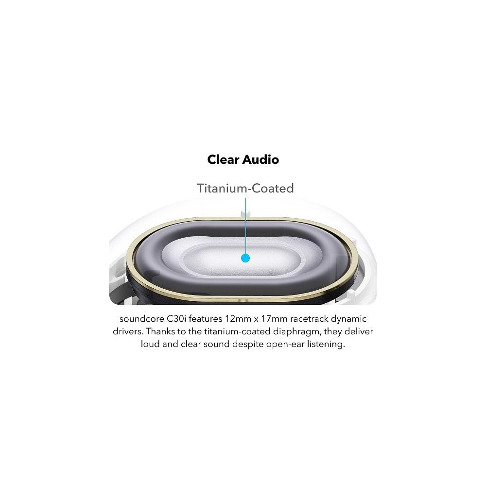 Anker - SoundCore C30i Open Ear Clip-On Earbuds / Black