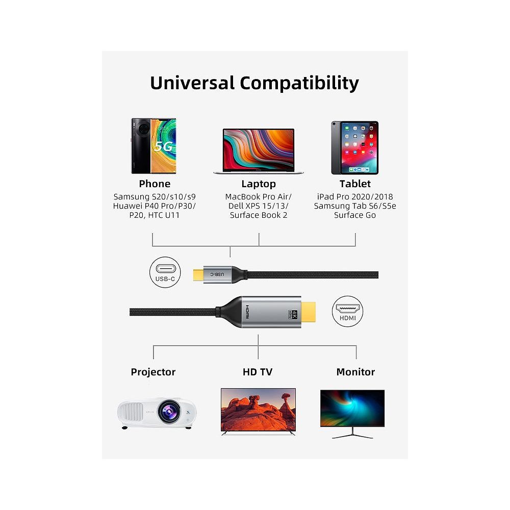 Cable Time - USB-C to HDMI 4K/60Hz Cable
