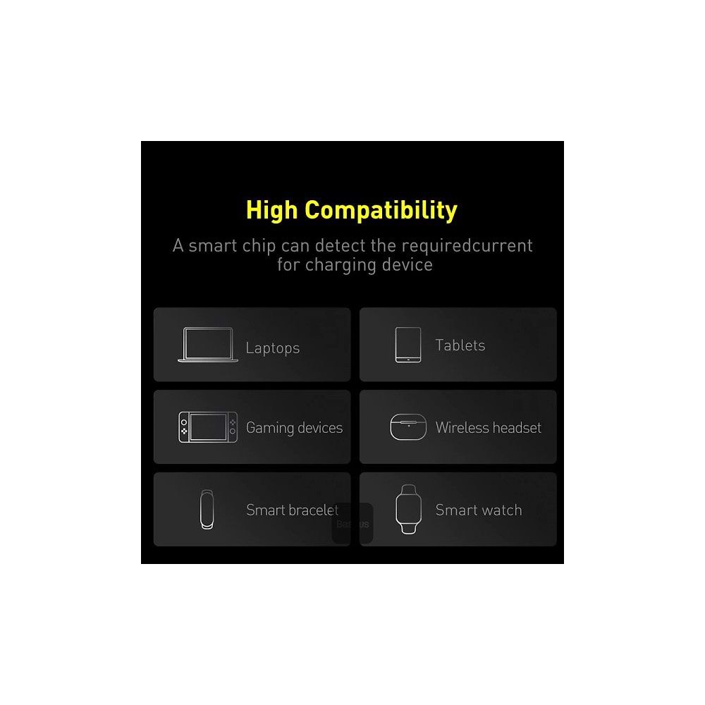 Baseus - Blade Power Digital Display 20000mAh Power Bank / Black