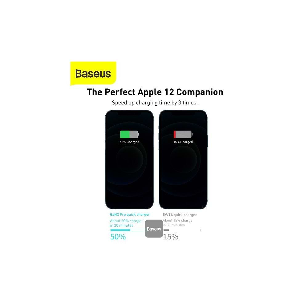 Baseus - 100W GaN2 Pro Quick Power Adapter / Black