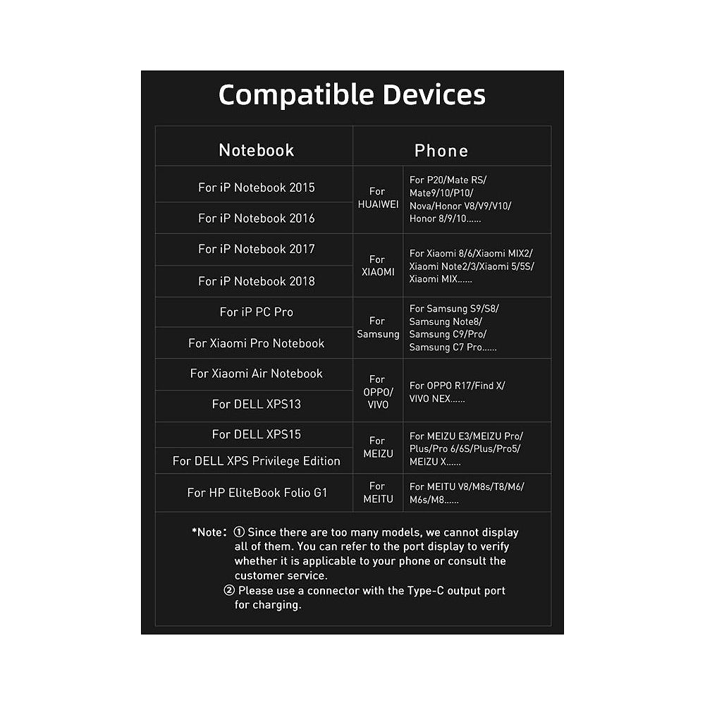 Cable Time - USB-C 3.1 Cable Gen2 Coaxial 20Gbps 100W