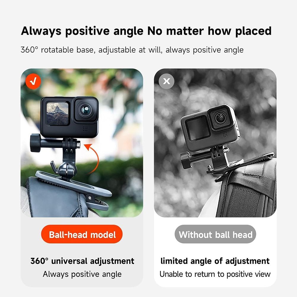 Telesin - Backpack Clip Mount for Action Cameras / Black