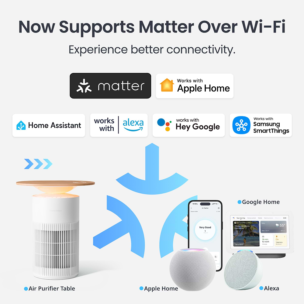 SwitchBot - Air Purifier Table / White