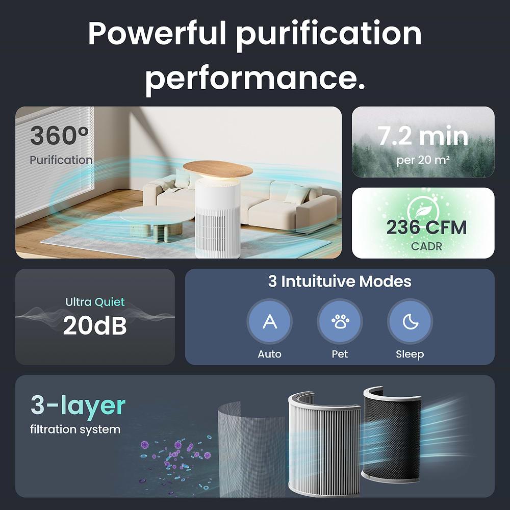 SwitchBot - Air Purifier Table / White