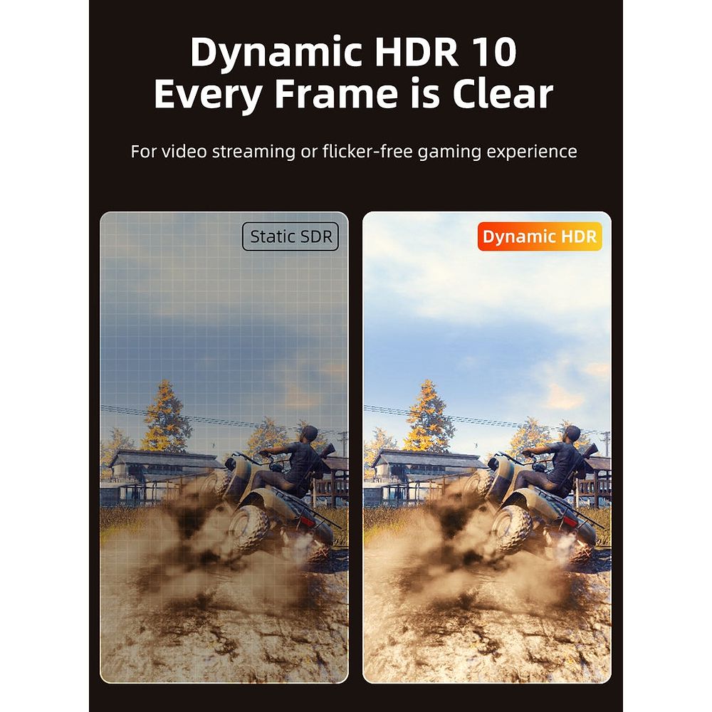 Cable Time - USB-C to HDMI 8K/60Hz Cable