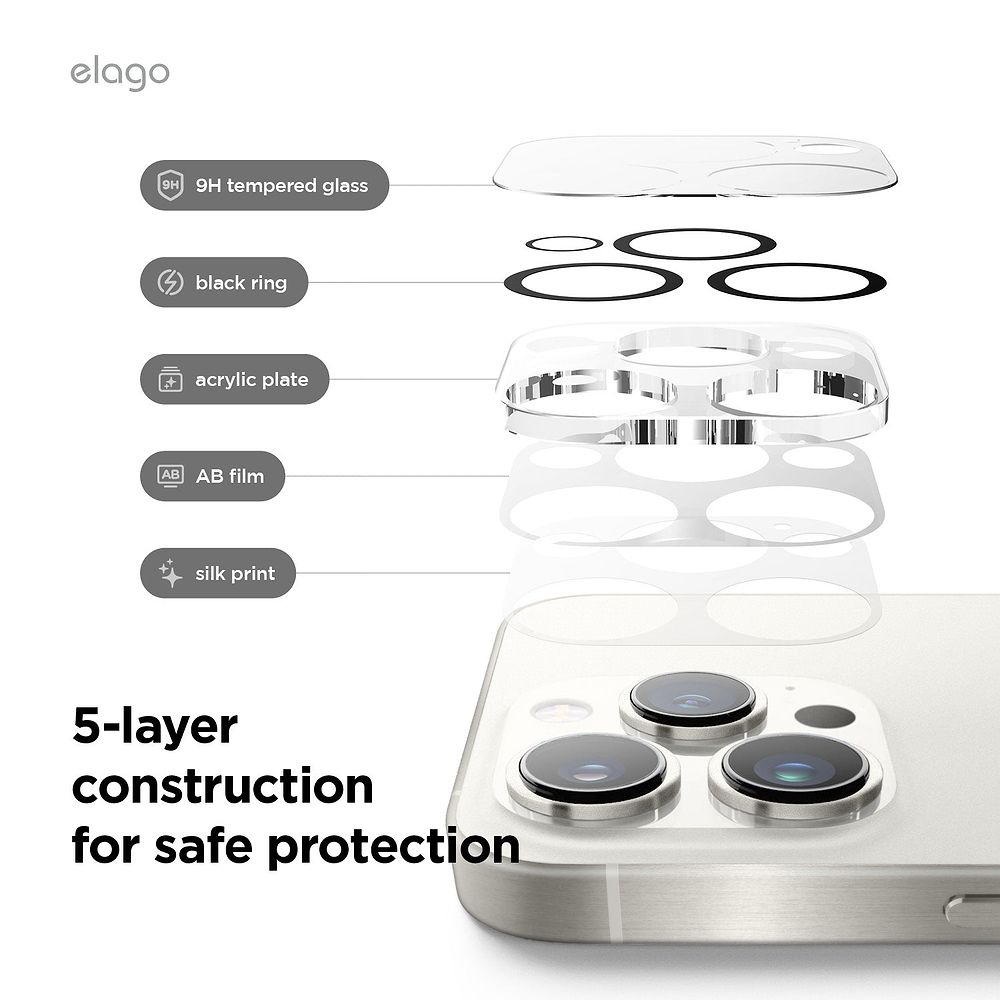 elago - Camera Lens Protector for iPhone 16 Pro and iPhone 16 Pro Max / Clear