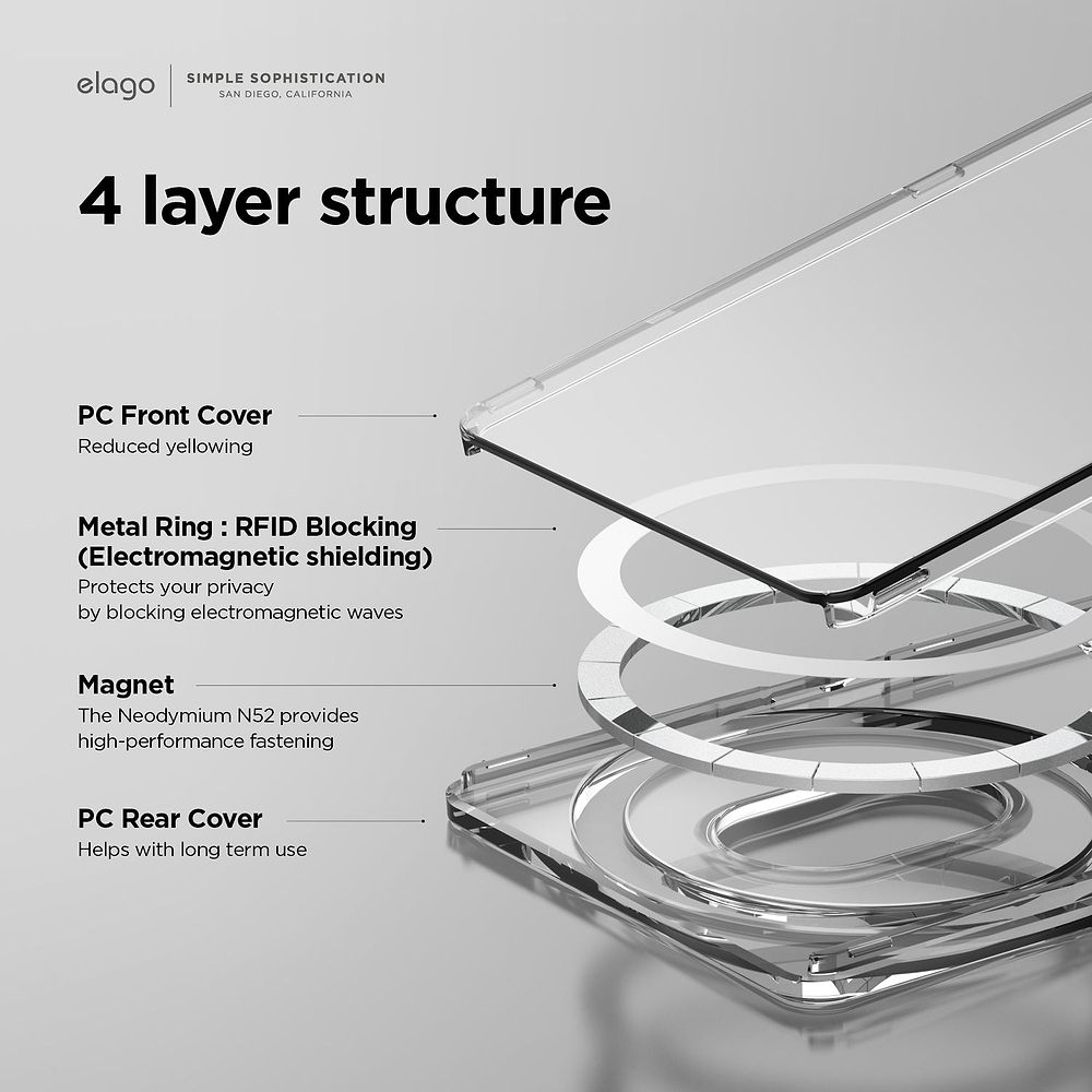 elago - MagSafe Card Pocket / Clear