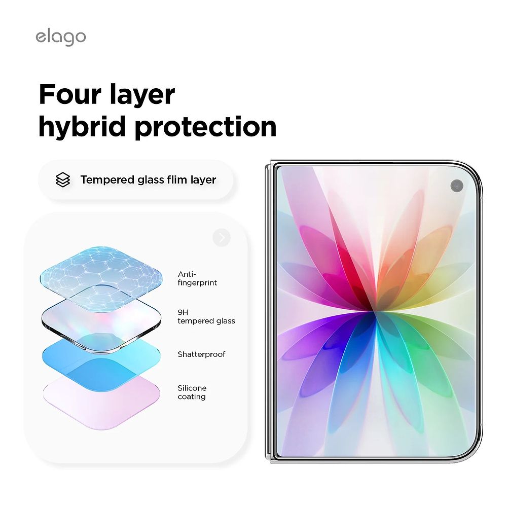 elago - Screen Protector iPhone Duo (with Easy Installation Tray) / Clear