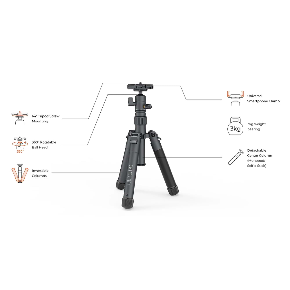 ShiftCam - TravelPod Pro / Black