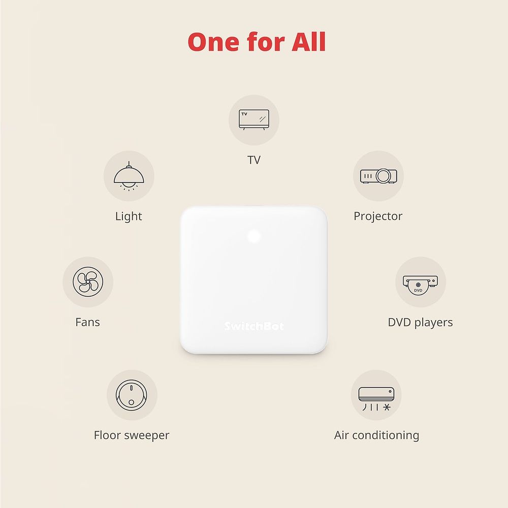 SwitchBot - HUB mini (Matter Enabled) / White