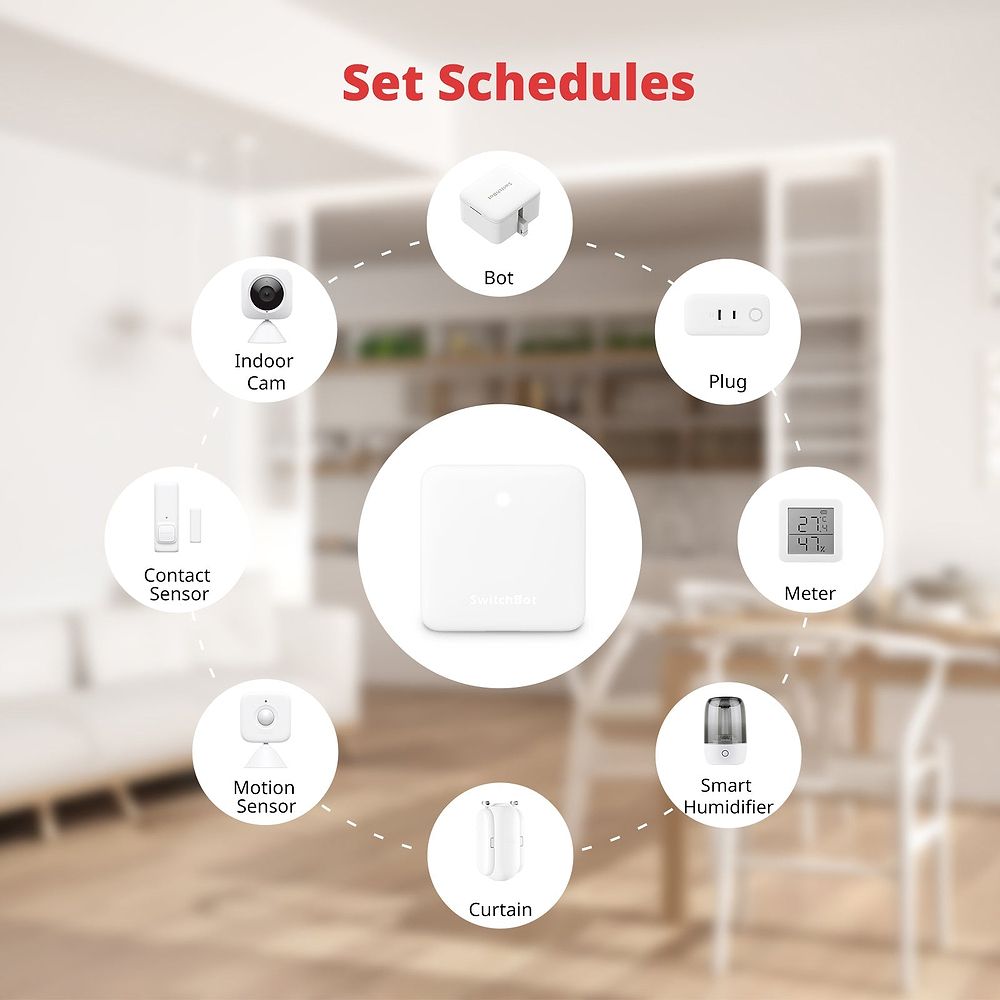 SwitchBot - HUB mini (Matter Enabled) / White