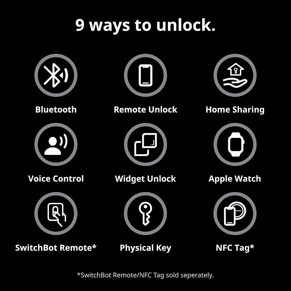 SwitchBot - Lock Pro / Black